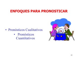15
ENFOQUES PARA PRONOSTICAR
• Pronósticos Cualitativos
• Pronósticos
Cuantitativos
 