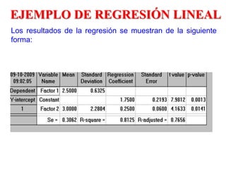 EJEMPLO DE REGRESIÓN LINEAL
Los resultados de la regresión se muestran de la siguiente
forma:
 