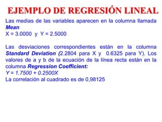 Las medias de las variables aparecen en la columna llamada
Mean
X = 3.0000 y Y = 2.5000
Las desviaciones correspondientes están en la columna
Standard Deviation (2.2804 para X y 0.6325 para Y). Los
valores de a y b de la ecuación de la línea recta están en la
columna Regression Coefficient:
Y = 1.7500 + 0.2500X
La correlación al cuadrado es de 0,98125
EJEMPLO DE REGRESIÓN LINEAL
 
