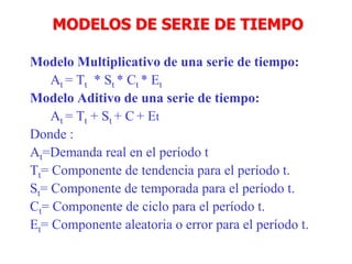 MODELOS DE SERIE DE TIEMPO
Modelo Multiplicativo de una serie de tiempo:
At = Tt * St * Ct * Et
Modelo Aditivo de una serie de tiempo:
At = Tt + St + C + Et
Donde :
At=Demanda real en el período t
Tt= Componente de tendencia para el período t.
St= Componente de temporada para el período t.
Ct= Componente de ciclo para el período t.
Et= Componente aleatoria o error para el período t.
 