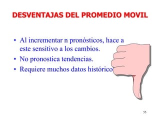 55
• Al incrementar n pronósticos, hace a
este sensitivo a los cambios.
• No pronostica tendencias.
• Requiere muchos datos históricos
DESVENTAJAS DEL PROMEDIO MOVIL
 