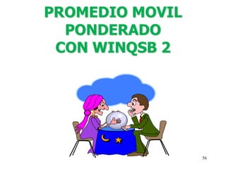 56
PROMEDIO MOVIL
PONDERADO
CON WINQSB 2
 