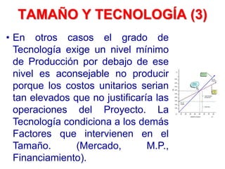 • En otros casos el grado de
Tecnología exige un nivel mínimo
de Producción por debajo de ese
nivel es aconsejable no producir
porque los costos unitarios serian
tan elevados que no justificaría las
operaciones del Proyecto. La
Tecnología condiciona a los demás
Factores que intervienen en el
Tamaño. (Mercado, M.P.,
Financiamiento).
TAMAÑO Y TECNOLOGÍA (3)
 