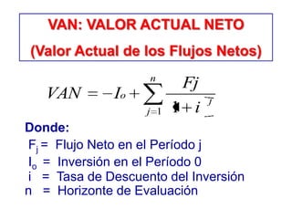 VAN: VALOR ACTUAL NETO
(Valor Actual de los Flujos Netos)
n
j
j
o
i
Fj
IVAN
1 1
Donde:
Fj = Flujo Neto en el Período j
Io = Inversión en el Período 0
i = Tasa de Descuento del Inversión
n = Horizonte de Evaluación
 
