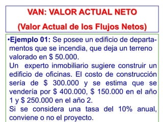 •Ejemplo 01: Se posee un edificio de departa-
mentos que se incendia, que deja un terreno
valorado en $ 50.000.
Un experto inmobiliario sugiere construir un
edificio de oficinas. El costo de construcción
sería de $ 300.000 y se estima que se
vendería por $ 400.000, $ 150.000 en el año
1 y $ 250.000 en el año 2.
Si se considera una tasa del 10% anual,
conviene o no el proyecto.
VAN: VALOR ACTUAL NETO
(Valor Actual de los Flujos Netos)
 