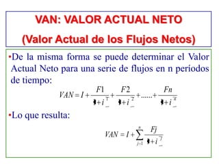 •De la misma forma se puede determinar el Valor
Actual Neto para una serie de flujos en n períodos
de tiempo:
•Lo que resulta:
n
i
Fn
i
F
i
F
IVAN
1
......
1
2
1
1
21
n
j
j
i
Fj
IVAN
1 1
VAN: VALOR ACTUAL NETO
(Valor Actual de los Flujos Netos)
 