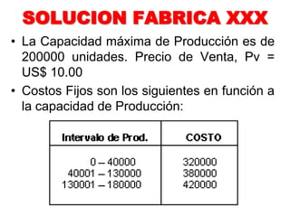 SOLUCION FABRICA XXX
• La Capacidad máxima de Producción es de
200000 unidades. Precio de Venta, Pv =
US$ 10.00
• Costos Fijos son los siguientes en función a
la capacidad de Producción:
 