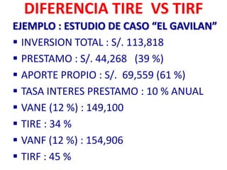 DIFERENCIA TIRE VS TIRF
EJEMPLO : ESTUDIO DE CASO “EL GAVILAN”
 INVERSION TOTAL : S/. 113,818
 PRESTAMO : S/. 44,268 (39 %)
 APORTE PROPIO : S/. 69,559 (61 %)
 TASA INTERES PRESTAMO : 10 % ANUAL
 VANE (12 %) : 149,100
 TIRE : 34 %
 VANF (12 %) : 154,906
 TIRF : 45 %
 