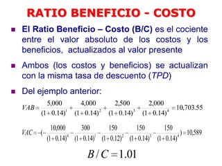  El Ratio Beneficio – Costo (B/C) es el cociente
entre el valor absoluto de los costos y los
beneficios, actualizados al valor presente
 Ambos (los costos y beneficios) se actualizan
con la misma tasa de descuento (TPD)
 Del ejemplo anterior:
RATIO BENEFICIO - COSTO
589,10)
)14.01(
150
)14.01(
150
)12.01(
150
)14.01(
300
)14.01(
000,10
( 43210
VAC
55.703,10
)14.01(
000,2
)14.01(
500,2
)14.01(
000,4
)14.01(
000,5
4321
VAB
01.1/CB
 