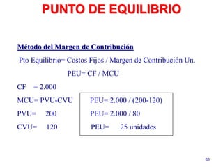 63
Método del Margen de Contribución
Pto Equilibrio= Costos Fijos / Margen de Contribución Un.
PEU= CF / MCU
CF = 2.000
MCU= PVU-CVU PEU= 2.000 / (200-120)
PVU= 200 PEU= 2.000 / 80
CVU= 120 PEU= 25 unidades
PUNTO DE EQUILIBRIO
 