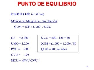 66
Método del Margen de Contribución
QUM = (CF + UMO) / MCU
CF = 2.000 MCU = 200 - 120 = 80
UMO = 1.200 QUM = (2.000 + 1.200) / 80
PVU = 200 QUM = 40 unidades
CVU = 120
MCU = (PVU-CVU)
PUNTO DE EQUILIBRIO
EJEMPLO 02: (continua)
 