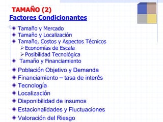Tamaño y Mercado
Tamaño y Localización
Tamaño, Costos y Aspectos Técnicos
Economías de Escala
Posibilidad Tecnológica
Tamaño y Financiamiento
Factores Condicionantes
TAMAÑO (2)
Población Objetivo y Demanda
Financiamiento – tasa de interés
Tecnología
Localización
Disponibilidad de insumos
Estacionalidades y Fluctuaciones
Valoración del Riesgo
 