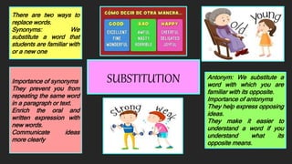 TECHNIQUES TO TEACH VOCABULARY IN ENGLISH | PPTX