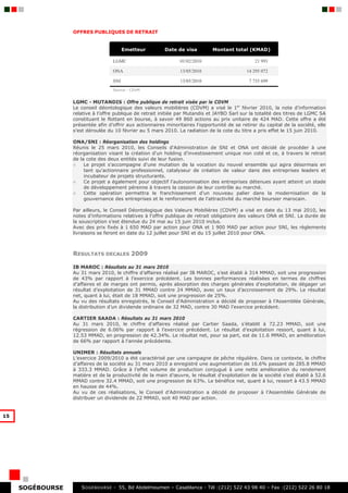 OFFRES PUBLIQUES DE RETRAIT


                                         Emetteur         Date de visa         Montant total (KMAD)

                                   LGMC                          01/02/2010                       21 993

                                   ONA                           13/05/2010                   14 295 072

                                   SNI                           13/05/2010                     7 735 699
                                   Source : CDVM


                  LGMC - MUTANDIS : Offre publique de retrait visée par le CDVM
                  Le conseil déontologique des valeurs mobilières (CDVM) a visé le 1er février 2010, la note d’information
                  relative à l’offre publique de retrait initiée par Mutandis et JAYBO Sarl sur la totalité des titres de LGMC SA
                  constituant le flottant en bourse, à savoir 49 860 actions au prix unitaire de 424 MAD. Cette offre a été
                  présentée afin d’offrir aux actionnaires minoritaires l’opportunité de se retirer du capital de la société, elle
                  s’est déroulée du 10 février au 5 mars 2010. La radiation de la cote du titre a pris effet le 15 juin 2010.

                  ONA/SNI : Réorganisation des holdings
                  Réunis le 25 mars 2010, les Conseils d'Administration de SNI et ONA ont décidé de procéder à une
                  réorganisation visant la création d'un holding d'investissement unique non coté et ce, à travers le retrait
                  de la cote des deux entités suivi de leur fusion.
                  ○    Le projet s'accompagne d'une mutation de la vocation du nouvel ensemble qui agira désormais en
                       tant qu'actionnaire professionnel, catalyseur de création de valeur dans des entreprises leaders et
                       incubateur de projets structurants.
                  ○    Ce projet a également pour objectif l'autonomisation des entreprises détenues ayant atteint un stade
                       de développement pérenne à travers la cession de leur contrôle au marché.
                  ○    Cette opération permettra le franchissement d'un nouveau palier dans la modernisation de la
                       gouvernance des entreprises et le renforcement de l'attractivité du marché boursier marocain.

                  Par ailleurs, le Conseil Déontologique des Valeurs Mobilières (CDVM) a visé en date du 13 mai 2010, les
                  notes d’informations relatives à l’offre publique de retrait obligatoire des valeurs ONA et SNI. La durée de
                  la souscription s’est étendue du 24 mai au 15 juin 2010 inclus.
                  Avec des prix fixés à 1 650 MAD par action pour ONA et 1 900 MAD par action pour SNI, les règlements
                  livraisons se feront en date du 12 juillet pour SNI et du 15 juillet 2010 pour ONA.



                  RESULTATS DECALES 2009

                  IB MAROC : Résultats au 31 mars 2010
                  Au 31 mars 2010, le chiffre d’affaires réalisé par IB MAROC, s’est établi à 314 MMAD, soit une progression
                  de 43% par rapport à l’exercice précédent. Les bonnes performances réalisées en termes de chiffres
                  d’affaires et de marges ont permis, après absorption des charges générales d’exploitation, de dégager un
                  résultat d’exploitation de 31 MMAD contre 24 MMAD, avec un taux d’accroissement de 29%. Le résultat
                  net, quant à lui, était de 18 MMAD, soit une progression de 25%.
                  Au vu des résultats enregistrés, le Conseil d’Administration a décidé de proposer à l’Assemblée Générale,
                  la distribution d’un dividende ordinaire de 32 MAD, contre 30 MAD l’exercice précédent.

                  CARTIER SAADA : Résultats au 31 mars 2010
                  Au 31 mars 2010, le chiffre d’affaires réalisé par Cartier Saada, s’établit à 72.23 MMAD, soit une
                  régression de 6.06% par rapport à l’exercice précédent. Le résultat d’exploitation ressort, quant à lui,
                  12.53 MMAD, en progression de 42.34%. Le résultat net, pour sa part, est de 11.6 MMAD, en amélioration
                  de 66% par rapport à l’année précédente.

                  UNIMER : Résultats annuels
                  L’exercice 2009/2010 a été caractérisé par une campagne de pêche régulière. Dans ce contexte, le chiffre
                  d’affaires de la société au 31 mars 2010 a enregistré une augmentation de 16.6% passant de 285.8 MMAD
                  à 333.3 MMAD. Grâce à l’effet volume de production conjugué à une nette amélioration du rendement
                  matière et de la productivité de la main d’œuvre, le résultat d’exploitation de la société s’est établi à 52.6
                  MMAD contre 32.4 MMAD, soit une progression de 63%. Le bénéfice net, quant à lui, ressort à 43.5 MMAD
                  en hausse de 44%.
                  Au vu de ces réalisations, le Conseil d’Administration a décidé de proposer à l’Assemblée Générale de
                  distribuer un dividende de 22 MMAD, soit 40 MAD par action.


15




     SOGÉBOURSE      S OGEBOURSE - 55, Bd Abdelmoumen – Casablanca - Tél :(212) 522 43 98 40 – Fax :(212) 522 26 80 18
 