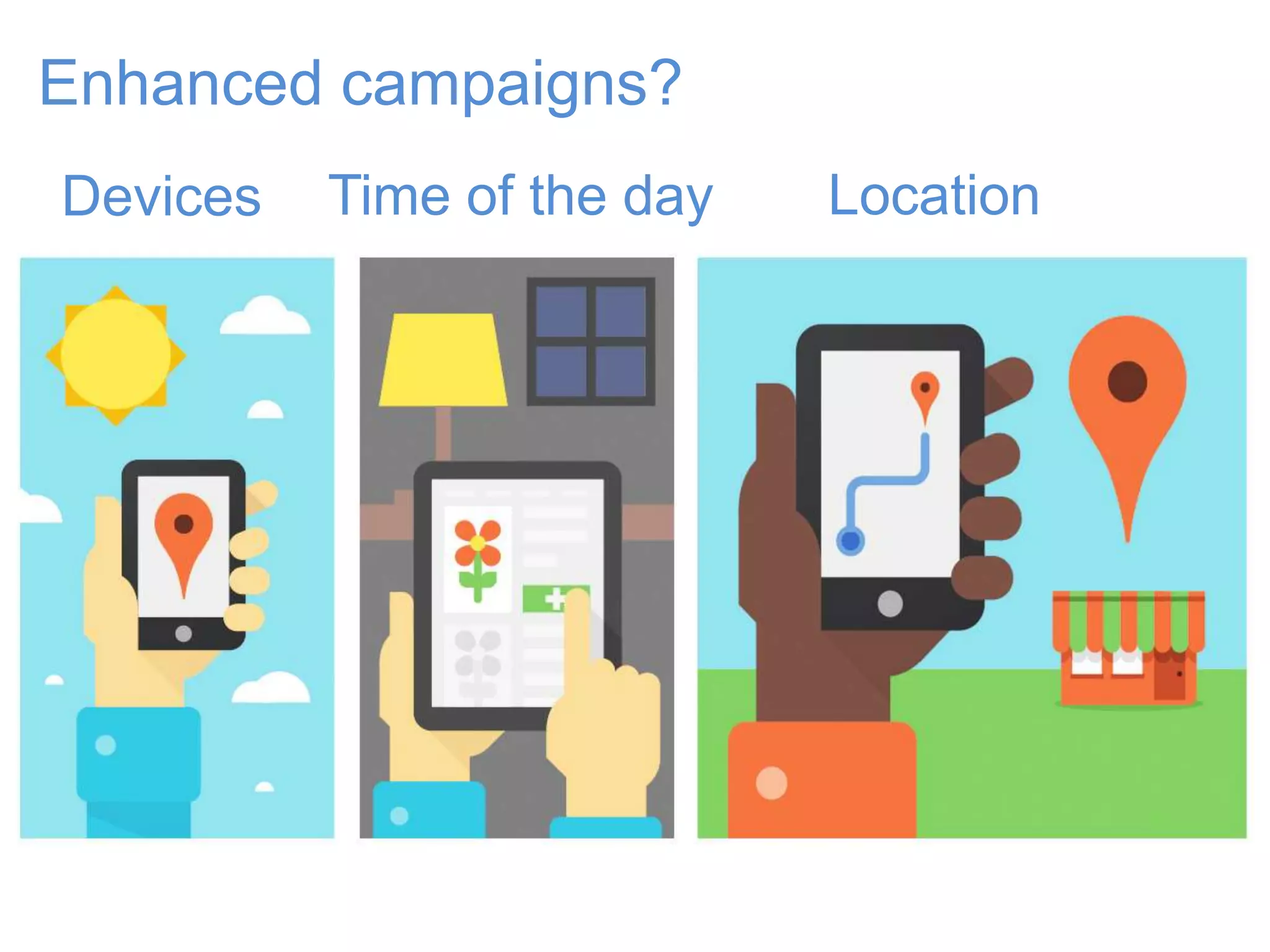Enhanced campaigns?
Devices

Time of the day

Location

 