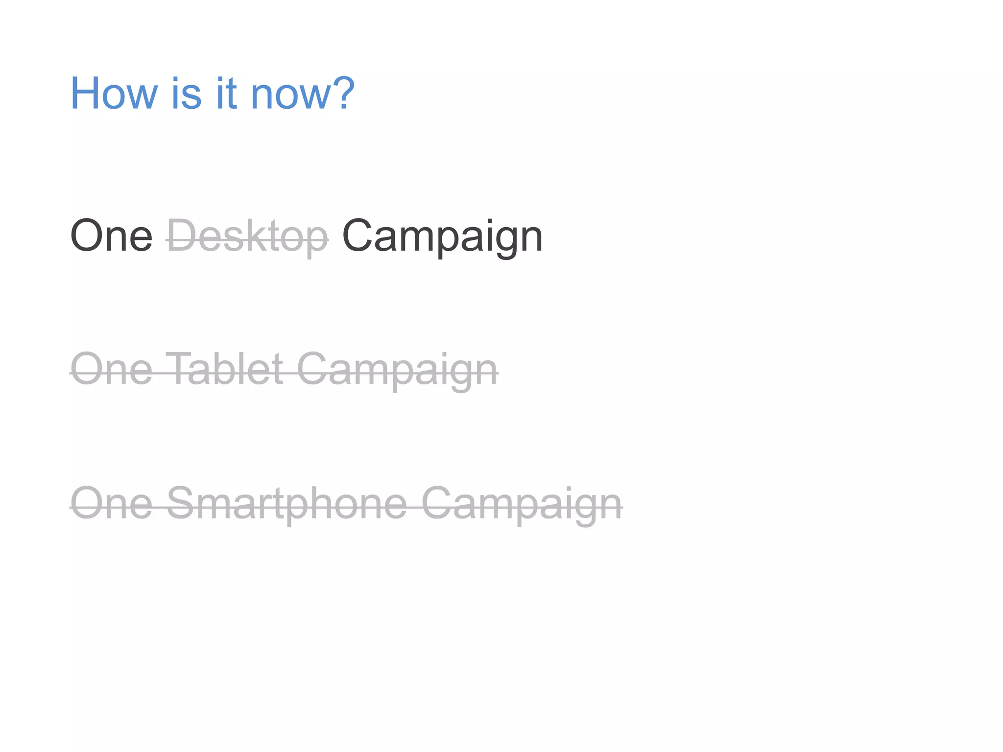 How is it now?
One Desktop Campaign
One Tablet Campaign
One Smartphone Campaign

 