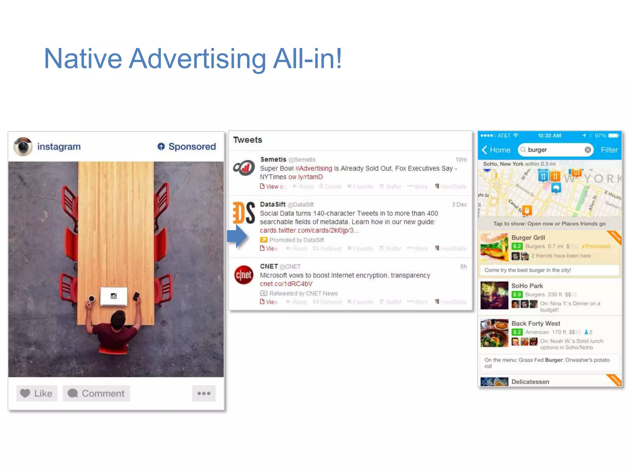 Native Advertising All-in!

 