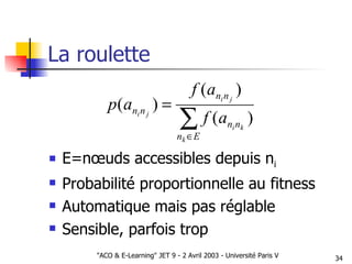 La roulette E=nœuds accessibles depuis n i Probabilité proportionnelle au fitness Automatique mais pas réglable Sensible, parfois trop 