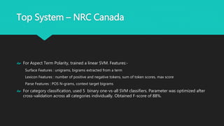 Top System – NRC Canada
 For Aspect Term Polarity, trained a linear SVM. Features:-
Surface Features : unigrams, bigrams extracted from a term
Lexicon Features : number of positive and negative tokens, sum of token scores, max score
Parse Features : POS N-grams, context target bigrams
 For category classification, used 5 binary one-vs-all SVM classifiers. Parameter was
optimized after cross-validation across all categories individually. Obtained F-score of 88%.
 