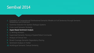SemEval 2014
1. Evaluation of Compositional Distributional Semantic Models on Full Sentences through Semantic
Relatedness and Entailment
2. Grammar Induction for Spoken Dialogue Systems
3. Cross-Level Semantic Similarity
4. Aspect Based Sentiment Analysis
5. L2 Writing Assistant
6. Supervised Semantic Parsing of Spatial Robot Commands
7. Analysis of Clinical Text
8. Broad-Coverage Semantic Dependency Parsing
9. Sentiment Analysis in Twitter
10. Multilingual Semantic Textual Similarity
 