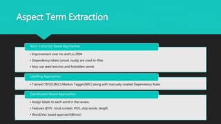 Aspect Term Extraction
• Improvement over Hu and Liu 2004
• Dependency labels (amod, nsubj) are used to filter
• Also use seed lexicons and forbidden words
Noun Extraction Based Approaches
• Trained CRF(DLIREC)/Markov Tagger(NRC) along with manually created
Dependency Rules
Labelling Approaches
• Assign labels to each word in the review.
• Features (IITP) : local context, POS, stop words, length
• Word2Vec based approach(Blinov)
Classification Based Approaches
 