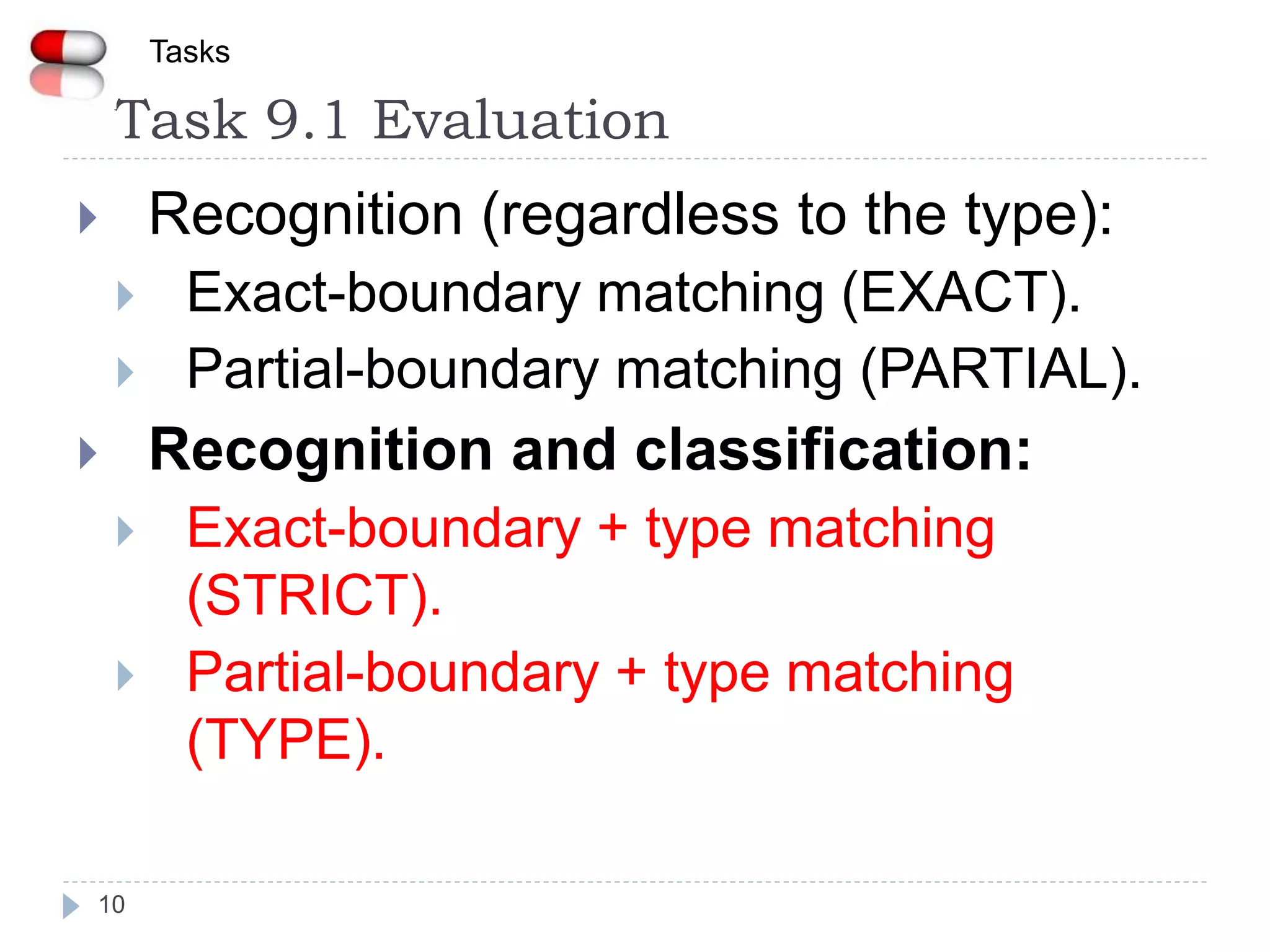 Task 9.1 Evaluation
10
 Recognition (regardless to the type):
 Exact-boundary matching (EXACT).
 Partial-boundary matching (PARTIAL).
 Recognition and classification:
 Exact-boundary + type matching
(STRICT).
 Partial-boundary + type matching
(TYPE).
Tasks
 