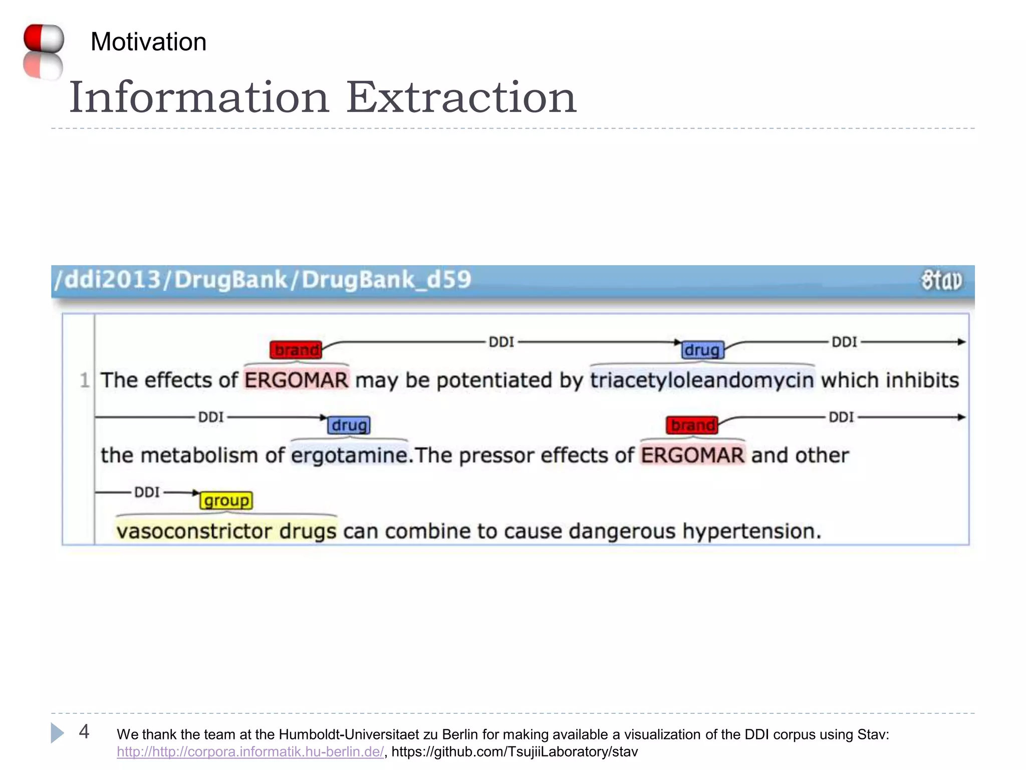 Information Extraction
4
Motivation
We thank the team at the Humboldt-Universitaet zu Berlin for making available a visualization of the DDI corpus using Stav:
http://http://corpora.informatik.hu-berlin.de/, https://github.com/TsujiiLaboratory/stav
 
