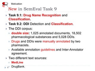 New in SemEval Task 9
6
 Task 9.1: Drug Name Recognition and
Classification.
 Task 9.2: DDI Detection and Classification.
 The DDI corpus:
 double size: 1,025 annotated documents, 18,502
pharmacological substances and 5,028 DDIs.
 Drugs and DDIs were manually annotated by two
pharmacists.
 Available annotation guidelines and Inter-Annotator
agreement.
 Two different text sources:
 MedLine
 DrugBank.
Motivation
 