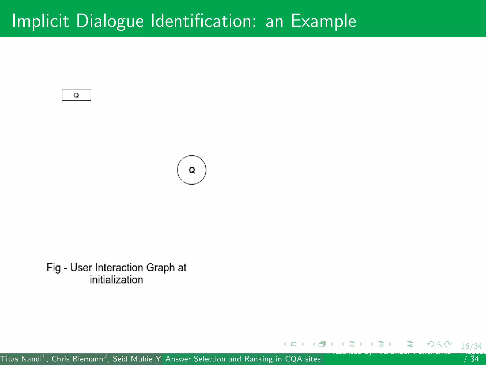 16/34
Implicit Dialogue Identiﬁcation: an Example
Titas Nandi1
, Chris Biemann2
, Seid Muhie Yimam2
, Deepak Gupta1
, Sarah Kohail2
, Asif Ekbal1
and Pushpak Bhattacharyya1
(IIT PatAnswer Selection and Ranking in CQA sites
Presented by Alexander Panchenko2
August
/ 34
 