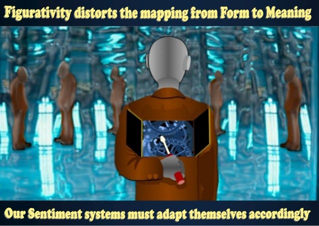Semeval 15 Task 11 Sentiment Analysis Of Figurative Language In Tw