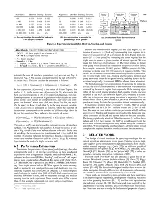 #(answers) JRDFox Stardog Sesame 
100 0:000 0:010 0:011 
1; 000 0:000 0:064 0:060 
10; 000 0:002 0:521 0:294 
100; 000 0:021 2:934 0:566 
1; 000; 000 0:206 4:475 2:513 
10; 000; 000 2:056 n/a n/a 
(a) Average runtime in seconds for lookup in 
a set of query answers 
#(queries) JRDFox Stardog Sesame 
1 0:000 0:007 0:012 
10 0:000 0:188 0:233 
100 0:004 2:414 0:630 
1; 000 0:059 5:666 3:683 
10; 000 0:498 15:025 26:126 
100; 000 4:799 n/a n/a 
(b) Average runtime in seconds for 
processing a set of queries 
Faceted Query 
Interface 
Answers as 
Snippets 
GUI 
Platform 
Data 
Facet 
Generator 
Query 
Converter 
Snippet 
Generator 
Ontology: 
RDFox Facts, Rules 
Keyword 
Search 
Lucene 
Invert. Index 
on Ontology 
(c) Architecture of our faceted search 
system 
Figure 2: Experimental results for JRDFox, Stardog, and Sesame 
Algorithm 6: CREATEINTERFACEIMPLEMENTED 
INPUT : G: facet graph; S: set of nodes in G 
OUTPUT: A simple faceted interface 
1 I := Empty interface 
2 for each v 2 S do 
3 Triplesv := SELECT ?y,?z FROM G WHERE (v, ?y, ?z) 
4 for each t 2 Triplesv do I := COMPOSEINTERFACE(t; I) 
estimate the cost of interface generation (tCI), we can use Alg. 6 
instead of Alg. 3. We assume constant time for the call to COMPO-SEINTERFACE. 
The cost can then be estimated as follows: 
tCI = (jSj  t[run query]) + (#[answers]  t[look up]): (5) 
In this expression, #[answers] is the union of all sets Triplesv for 
each v 2 S. In the worst-case, #[answers] is jGj, whereas in the 
best-case it corresponds to jSj. For improved efficiency, our plat-form 
implements a variation of Algorithm 6 where facets are com-puted 
lazily: facet names are computed first, and values are com-puted 
‘on demand’ when users click on a facet. For this, we mod-ify 
the query in Line 3 such that ?y is the only answer variable. 
Then, #[answers] is estimated as follows, where the number of 
facet names corresponds to the number of different edge labels in 
G, and the number of facet values to the number of nodes: 
#[answers]naive = O(#[facet names])  O(#[facet values]); 
#[answers]lazy = O(#[facet names]): 
The cost tCI in (5) can also be used to estimate the cost of interface 
updates. The Algorithm for ticking (Sec. 5.3) can be seen as a vari-ant 
of Alg. 6 with S the set of values relevant to the tick. In the case 
of unticking, the worst-case cost is estimated as k  tCI, with k the 
number of selected values in the interface. Indeed, k measures the 
worst-case number of recursive calls to UNTICK (Alg. 5), whereas 
tCI estimates the cost of a single recursive call. 
6.2 Performance Estimations 
To estimate the parameters t[run query] and t[look up], thus also 
estimating the cost tCI of interface generation, we have conducted 
experiments over a fragment of DBpedia enriched with OWL 2 RL 
rules and we have used JRDFox, Stardog5, and Sesame6. All exper-iments 
were conducted on a MacBook Pro laptop with OS X 10.8.5, 
2.4 GHz Intel Core i5 processor, and 8GB 1333 MHz DDR3 mem-ory. 
Since triple stores such as JRDFox operate in main memory, 
and we wanted to test our algorithms on stock hardware, we con-sidered 
a fragment that covers 20% of DBpedia (3:5 million triples) 
and which can be loaded using 8GB of RAM. Each experiment was 
executed 100 times it total, and we measured average and median 
running time for each experiment. Since results never differ in more 
than 5% for a single experiment, we report only average times. 
5 
http://stardog.com/ 
6 
http://www.openrdf.org/ 
Results are summarised in Figures 2(a) and 2(b). Figure 2(a) es-timates 
#[answers]  t[look up] by measuring time required to it-erate 
over an answer set of a given size. In turn, Figure 2(b) esti-mates 
jSj  t[run query] by computing the times required for the 
triple store to answer a given number of atomic queries. We can 
make the following observations: (i) The time needed to iterate 
over query results is small in comparison to query execution times; 
for example, to execute 10; 000 queries, JRDFox requires 0:498s, 
whereas to iterate over 10; 000 answers it requires 0:002s. This 
should be taken into account when optimising interface generation. 
(ii) In some triple stores (i.e., Stardog and Sesame), iteration and 
query answering times do not grow linearly, and they have to be de-termined 
empirically. In contrast, JRDFox shows linear behaviour. 
We first discuss query execution times. To generate the initial in-terface, 
the size of S is determined by the number of relevant results 
returned by the search engine from keywords. If the ranking algo-rithm 
of the search engine produces high quality results, one can 
establish a cap on S. As shown in Figure 2(b), obtaining a reason-able 
cap is important since query execution is expensive. For ex-ample 
with a cap of 1; 000 results in S, JRDFox would execute the 
queries necessary for interface generation almost instantaneously. 
Concerning iteration times over query results, JRDFox could 
perform this task in 0:2s for 1 million results and 2s for 10 mil-lion. 
We were not even able to conduct experiments with 10 million 
answers over Stardog and Sesame since loading the data in our ma-chine 
consumed all RAM and system behavior became unstable. 
The facet graph for the whole of DBpedia contains 24 million facet 
values and 1; 843 facet names [4]. JRDFox would require 5s in the 
worst-case to iterate through that many values using the exhaustive 
algorithm. When computing interfaces lazily, all triple stores would 
complete the required iteration over facet names instantaneously. 
7. RELATED WORK 
The design of visual interfaces for querying ontologies has re-ceived 
significant attention in recent years. Existing systems typi-cally 
support query formulation by exploiting either a form of con-trolled 
natural language (e.g., Quelo [22]), or different graphical 
representations for queries (e.g., SEWASIE [23], iSPARQL [24], 
OntoVQL [25],Wonder [26], or the OptiqueVQS [27], or other ap-proaches, 
including interactive exploration of [28]. 
Faceted search over RDF has also attracted a great deal of at-tention. 
Developed systems include mSpace [5], /facet [7], Piggy 
Bank [8], Tabulator [2], gFacet [6], Humboldt [9], Parallax [10], 
Longwell [29], faceted DBpedia [4], X-ENS [3], Broccoli [30], and 
others [31–33]. The functionalities provided by these systems in-clude 
navigation through different sets of documents, refocussing, 
and interface minimisation via elimination of dead-ends. 
These works are primarily systems-oriented and their main focus 
is on improving user experience, development of ranking functions 
and value grouping heuristics [11, 13], and backend optimisation 
via indexing schemes [4, 34]. Our framework was inspired by the 
capabilities of existing systems, and covers their main functionali-ties. 
Since our aim was to study the fundamental properties of query 
 