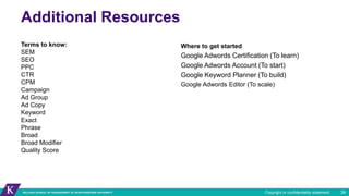 Additional Resources
Terms to know:
SEM
SEO
PPC
CTR
CPM
Campaign
Ad Group
Ad Copy
Keyword
Exact
Phrase
Broad
Broad Modifie...
