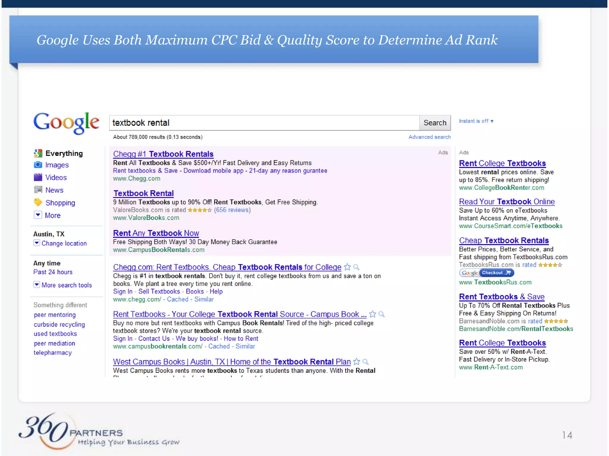 Quality Score Is Foundational To PPC SuccessOne of Google’s big insights that have changed searchQuality score is Google’s perception of the relevance of your keyword and ad to the search queryThe higher your quality score, the better your account will perform11One key to being a successful search marketer is focusing on having a high quality score