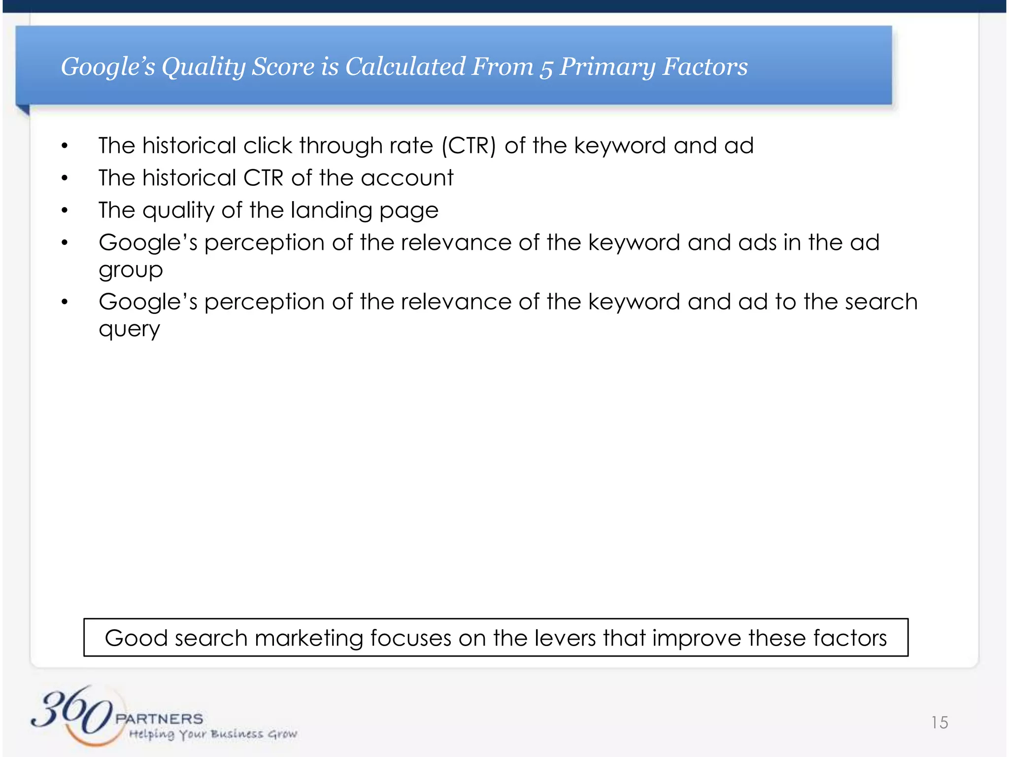 Quality Score Impacts Three Aspects of Paid SearchDetermines if your keyword is eligible to be a part of the auction for a given search queryAffects how high your ad will rankHelps determine your actual cost-per-click12