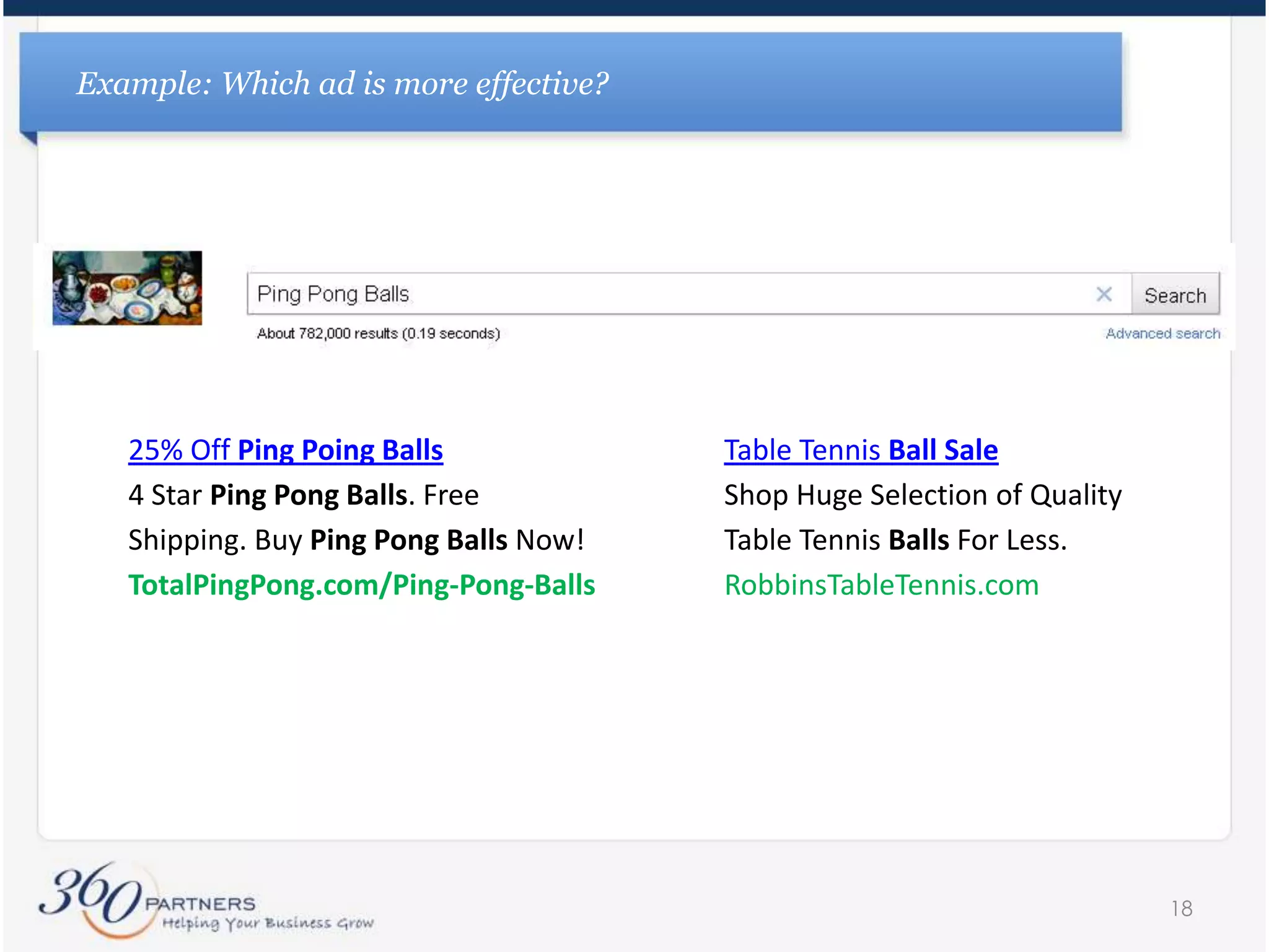 Google’s Quality Score is Calculated From 5 Primary FactorsThe historical click through rate (CTR) of the keyword and adThe historical CTR of the accountThe quality of the landing pageGoogle’s perception of the relevance of the keyword and ads in the ad groupGoogle’s perception of the relevance of the keyword and ad to the search query15Good search marketing focuses on the levers that improve these factors