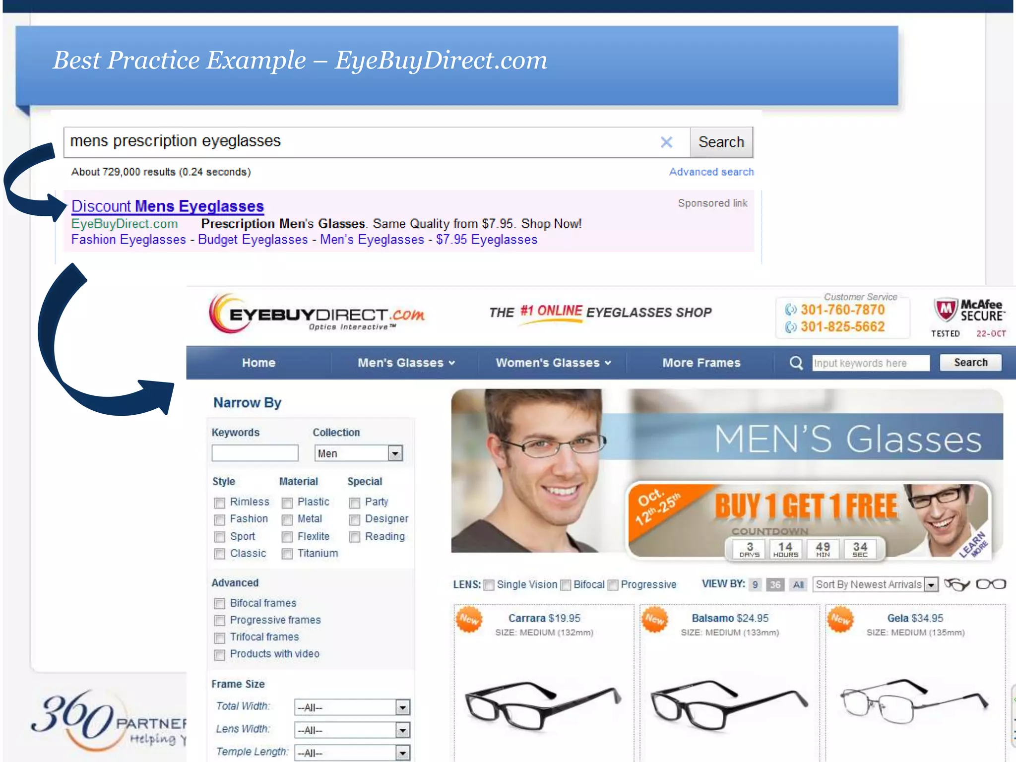 Example: Which ad is more effective?18