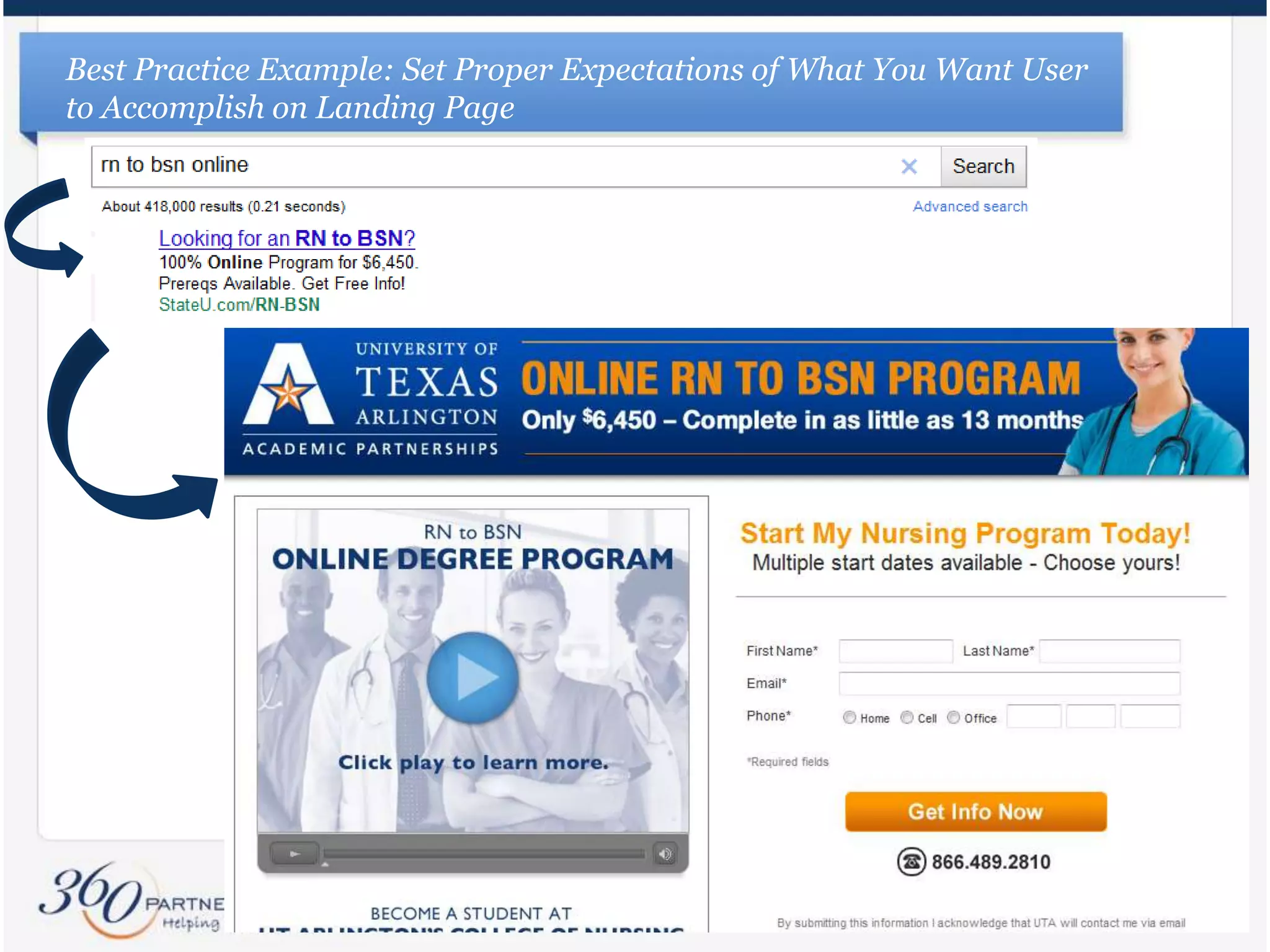 Answer the Question Searchers are Asking20… landing page answers the specific question using the searchers language.User enters a search query….… ad answers the specific question using the searchers language…“Men’s Prescription Eyeglasses”“Men’s Prescription Eyeglasses for sale”“Men’s Prescription Eyeglasses” page of the website