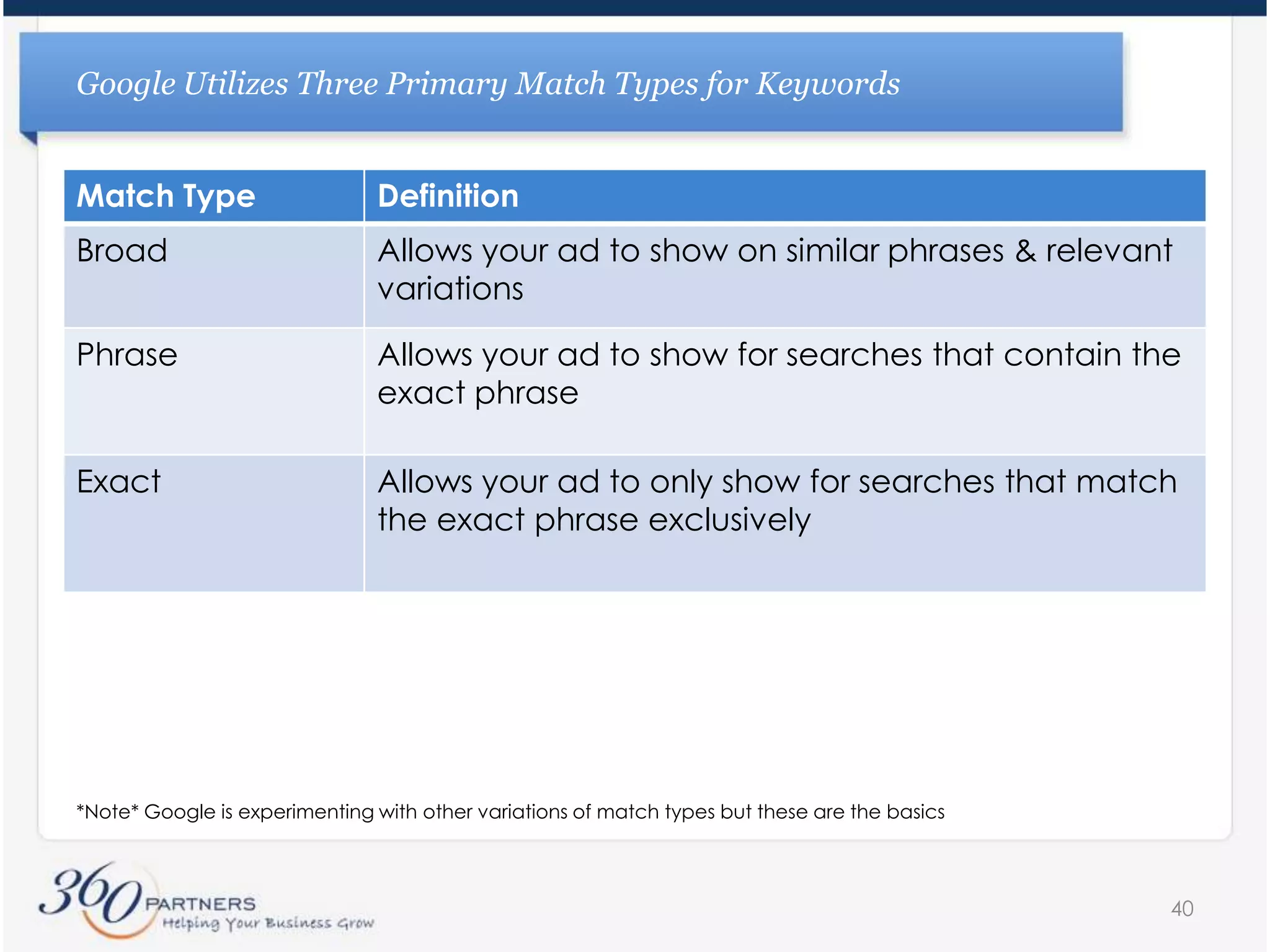 Nike running shoes narrow