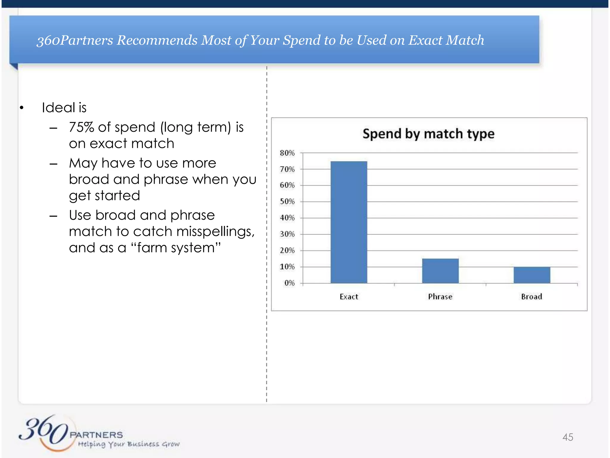 Nikemens running shoes