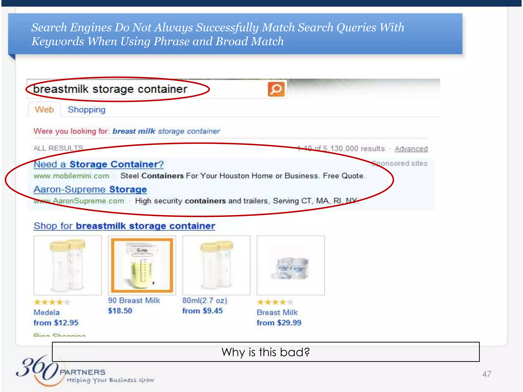 Ad Groups are the “Hidden Art” in Paid SearchDone right, they can give you the platform to write brilliant ad creativesAllows you to easily track performance of very specific themes or conceptsDifficult to do correctlyExtremely monotonous and time consuming36