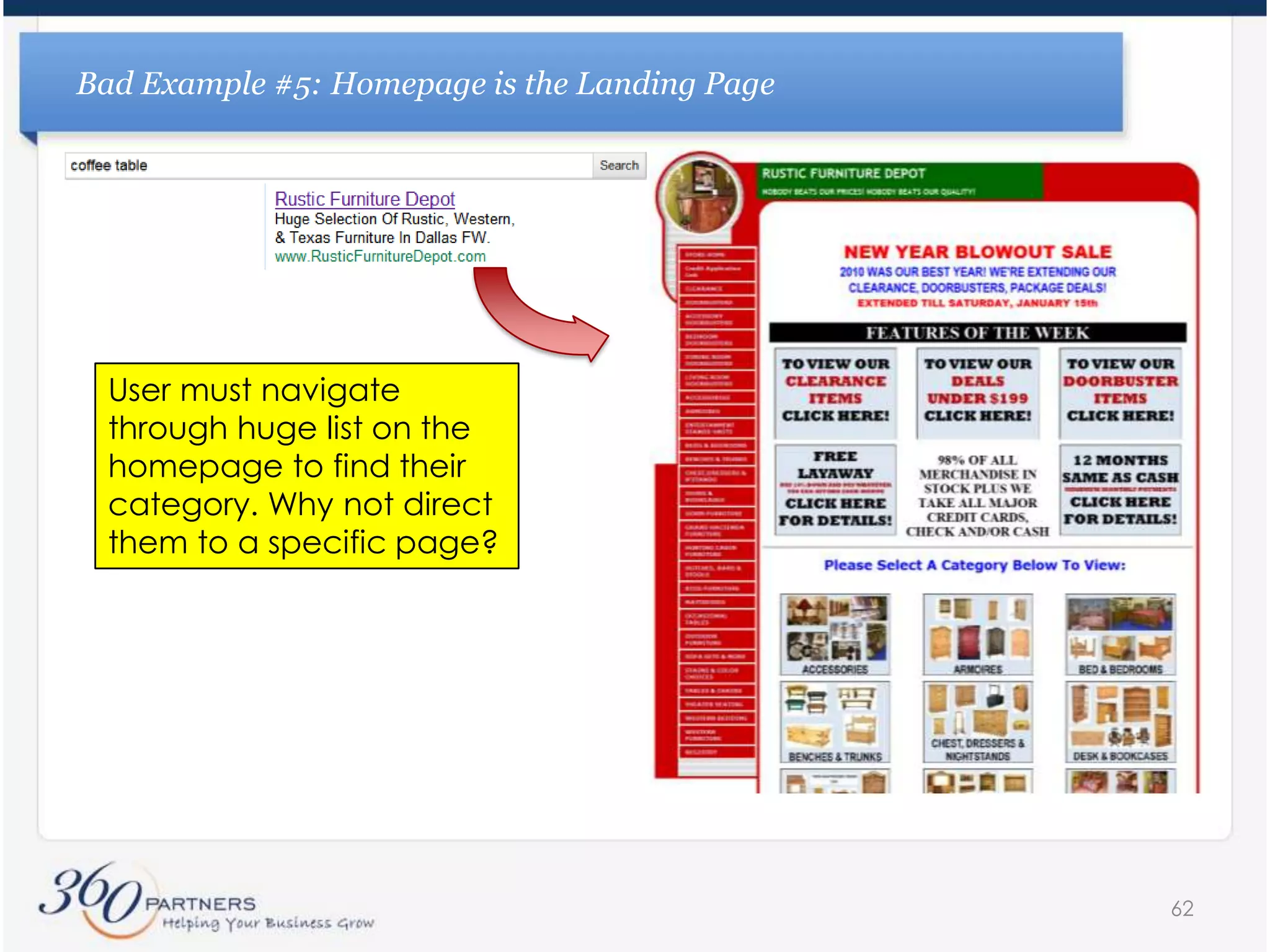 Example: How Negative Matching Types Work51Source: www.ppchero.com