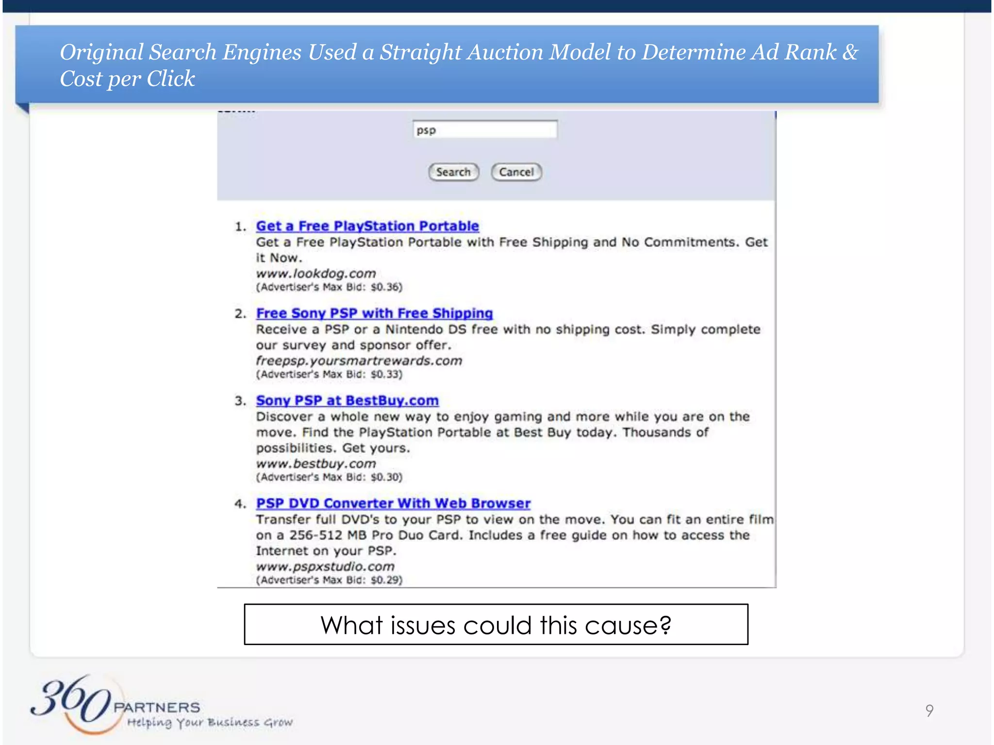 Largest eyeglasses retailer on the internetQuestions for youWhat is your level of experience search engine marketing?What do you want to get out of today?6