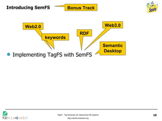 Introducing SemFS Implementing TagFS with SemFS Web2.0 Web3.0 Semantic Desktop RDF keywords Bonus Track 