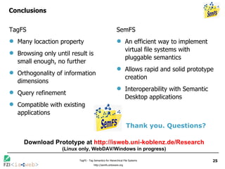 Conclusions TagFS Many locaction property Browsing only until result is small enough, no further Orthogonality of information dimensions Query refinement Compatible with existing applications SemFS An efficient way to implement virtual file systems with pluggable semantics Allows rapid and solid prototype creation Interoperability with Semantic Desktop applications Download Prototype at  http://isweb.uni-koblenz.de/Research (Linux only, WebDAV/Windows in progress) Thank you. Questions? 