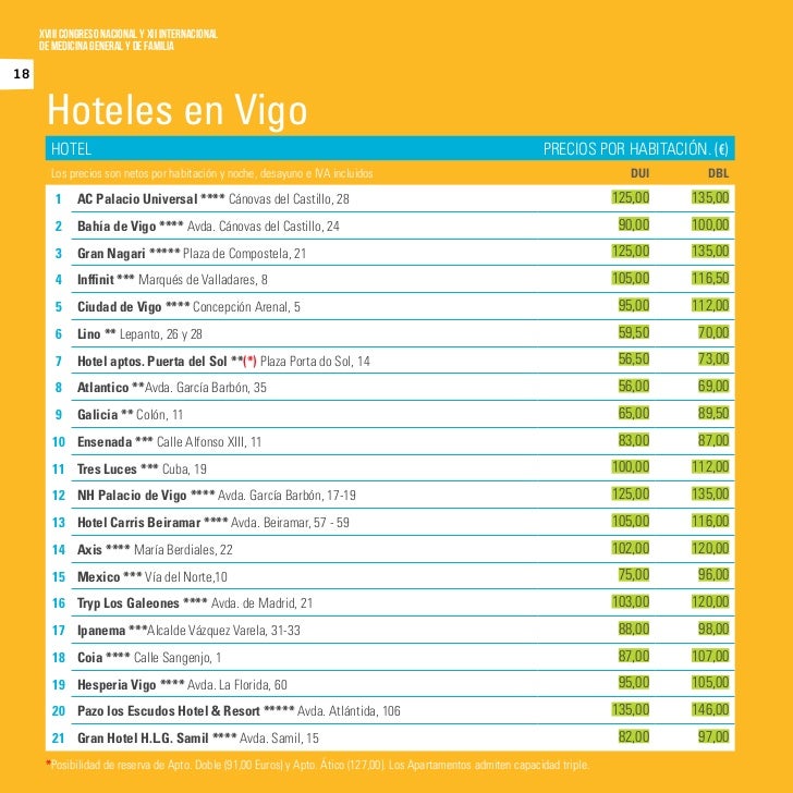 semg congresoprogramapreliminar20 22 728