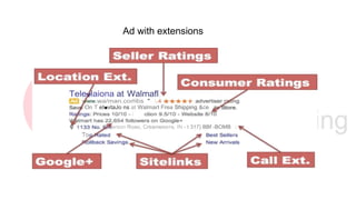 Tele laiona at Walmafl
wa/man.combs "
On T eI■vtaJo ns at Walmart Frea Shipping &ce
erson Roao, Creanwoo<s, IN - t 317} BBf -BOMB
To
Ad with extensions
 