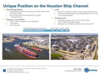 14
Unique Position on the Houston Ship Channel
1) Fifth ship dock is currently under construction, expected completion mid-2018
2) HFOTCO owns two pipelines
3) Expected completion mid-2018
4) HFOTCO acquisition closed July 17, 2017
14
Ñ Land
• 300 acres of waterfront land on the Houston Ship Channel
• 12 acres of undeveloped land at Moore Road Junction, hub
for multiple pipelines
Ñ Storage tanks
• 144 tanks ranging in size from 10 to 400 mbbls
• 16.8 mmbbls of storage capacity
• Additional 1.45 mmbbls currently under construction(3)
Ñ Ship & Barge Docks
• Five ship docks which can receive up to Suez-max vessels
with 45-foot draft(1)
• Seven barge docks (accommodating 23 barge
simultaneously)
Ñ Pipelines, Truck & Rail
• Three crude oil pipelines to four refineries(2)
• 72 rail spots
• 14 trucks spots
HFOTCO Operational Summary 1Q17 2Q17 3Q17 4Q17
Average Terminal Utilization(4)
n/a n/a 98% 99%
 