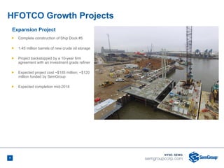 9
HFOTCO Growth Projects
Ñ Complete construction of Ship Dock #5
Ñ 1.45 million barrels of new crude oil storage
Ñ Project backstopped by a 10-year firm
agreement with an investment grade refiner
Ñ Expected project cost ~$185 million; ~$120
million funded by SemGroup
Ñ Expected completion mid-2018
Expansion Project
 