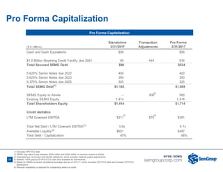 Standalone Transaction Pro Forma
($ in millions) 3/31/2017 Adjustments 3/31/2017
Cash and Cash Equivalents $56 $56
$1.0 Billion Revolving Credit Facility due 2021 90 444 534
Total Secured SEMG Debt $90 $534
5.625% Senior Notes due 2022 400 400
5.625% Senior Notes due 2023 350 350
6.375% Senior Notes due 2025 325 325
Total SEMG Debt(1)
$1,165 $1,609
SEMG Equity to Alinda – 300 300
Existing SEMG Equity 1,414 1,414
Total Shareholders Equity $1,414 $1,714
Credit statistics
LTM Covenant EBITDA $311 $70 $381
Total Net Debt / LTM Covenant EBITDA(5)
3.6x 4.1x
Available Liqudity(6)
$931 $487
Total Debt / Capitalization 45% 48%
Pro Forma Capitalization
17
Pro Forma Capitalization
1) Excludes HFOTCO debt
2) SEMG may elect to pay between $300 million and $400 million in common shares to Alinda
3) Calculated per revolving credit facility definitions, which includes material project adjustments
4) Reflects 100% payout of HFOTCO’s cash flow available for distributions
5) Based on SEMG covenant compliance leverage ratio as of 3/31/17, which excludes HFOTCO debt and includes HFOTCO
distributions
6) Revolver availability is reduced for outstanding letters of credit
(4)
(2)
(3)
 