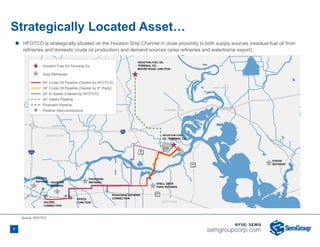Strategically Located Asset…
7
 HFOTCO is strategically situated on the Houston Ship Channel in close proximity to both supply sources (residual fuel oil from
refineries and domestic crude oil production) and demand sources (area refineries and waterborne export)
Houston Fuel Oil Terminal Co.
Area Refineries
24” Crude Oil Pipeline (Owned by HFOTCO)
16” Crude Oil Pipeline (Owned by 3rd Party)
24” to Speed (Owned by HFOTCO)
24” Valero Pipeline
Proposed Pipeline
Pipeline Interconnections
Source: HFOTCO
 